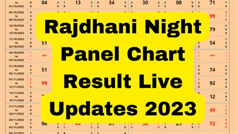 kalyan rajdhani night ka chart|rajdhani night panel chart satta matka.